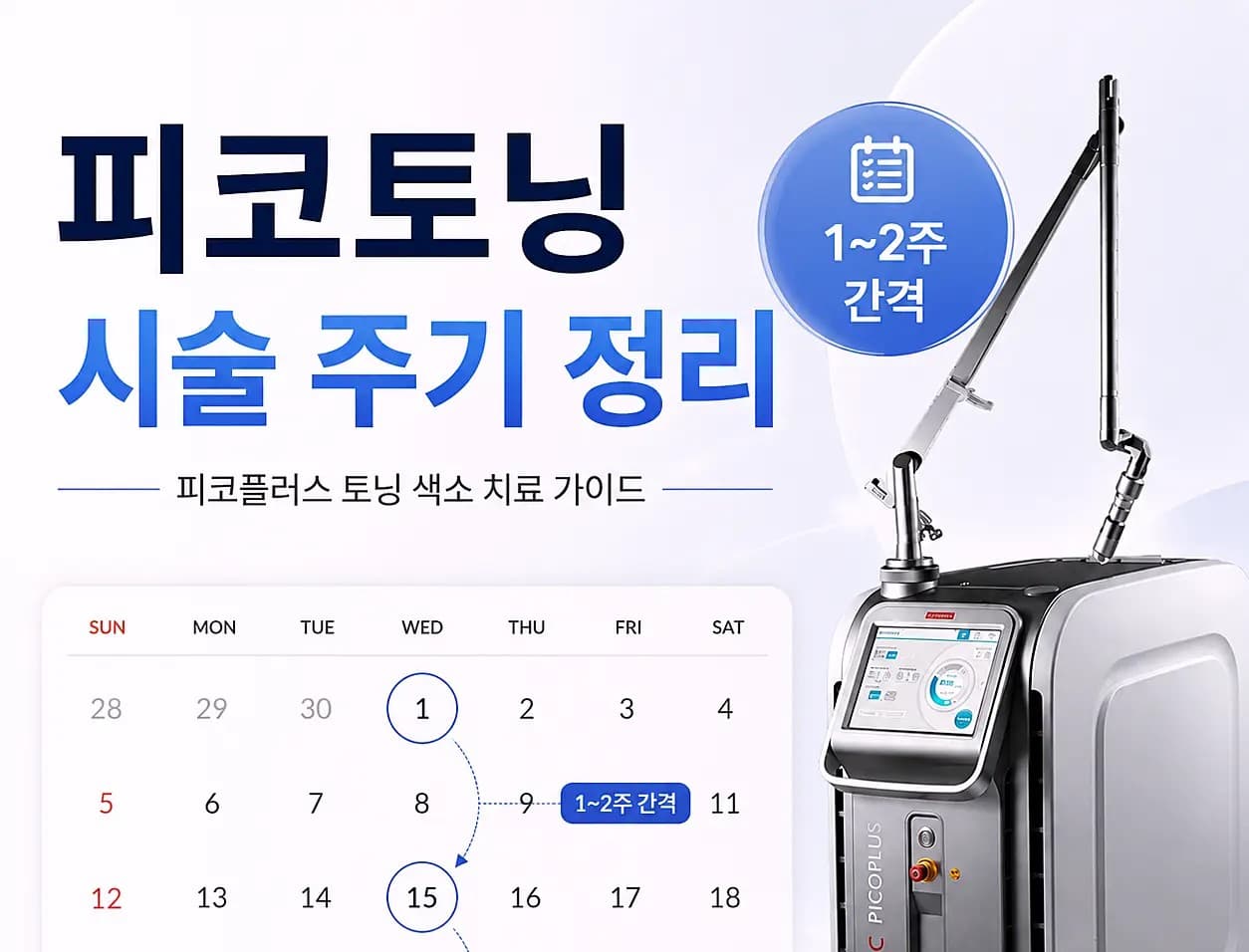 피코토닝 주기 정리 - 피코플러스 토닝 시술 간격과 회차 기준 안내